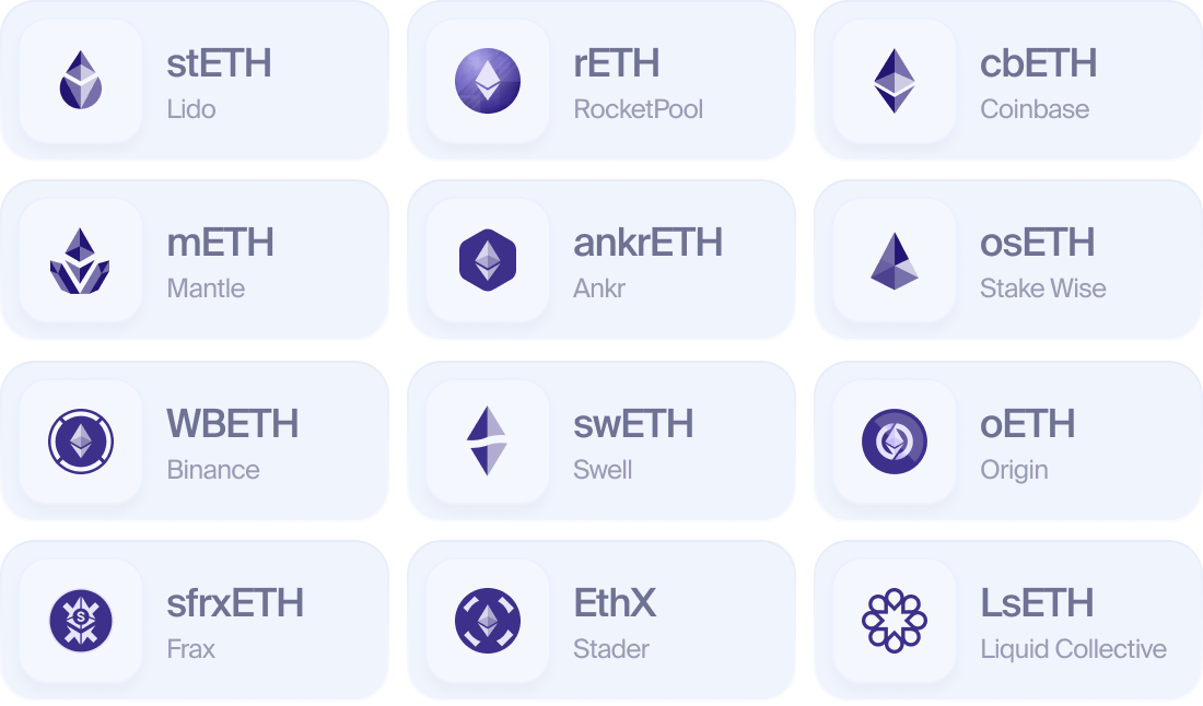 Liquid Staking Tokens